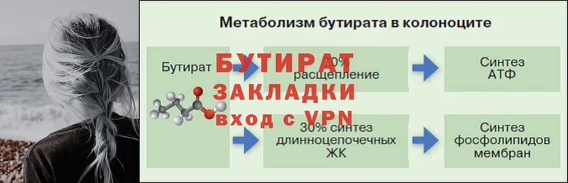 БУТИРАТ GHB  Петровск 